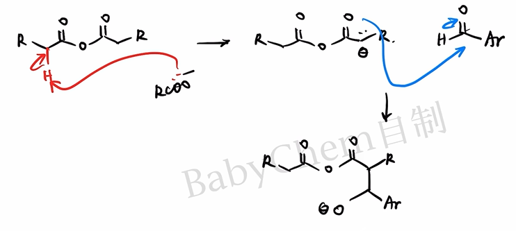 Acid anhydride forms carbanions and attacks aromatic aldehydes