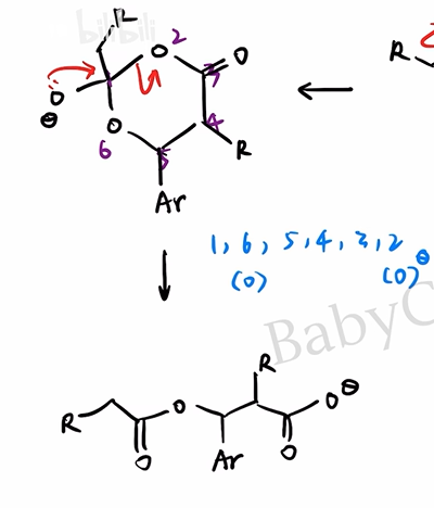 Tetrahedral intermediate collapse