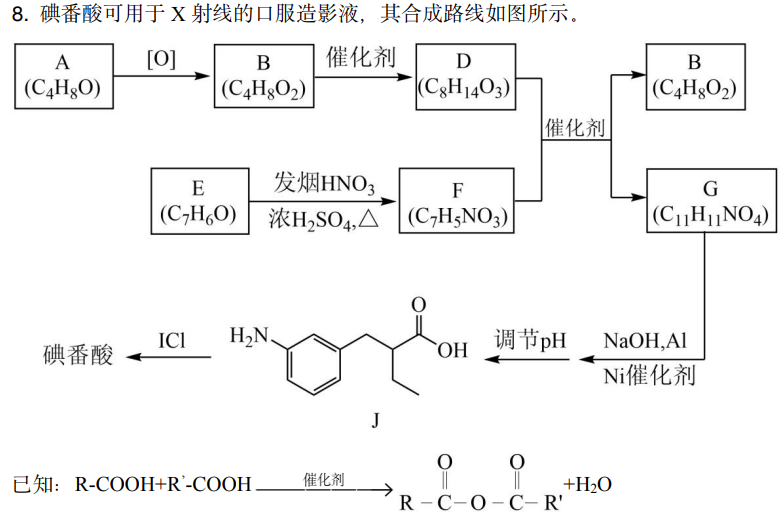 2022 北京高考碘番酸合成路线